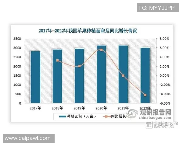 ViperADC在全球赛场的崛起与成功之道分析