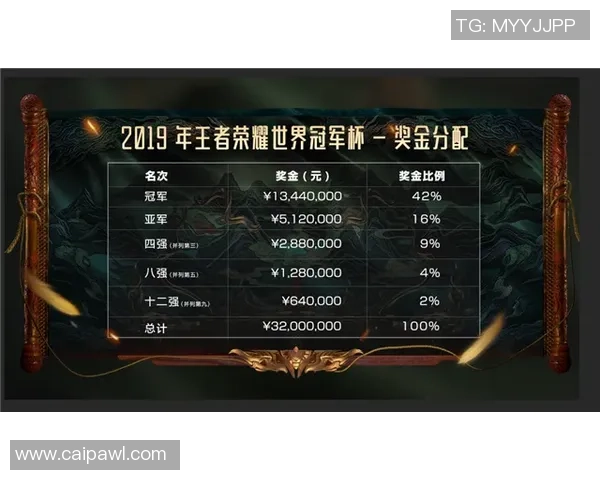 广州TTG再掀王者荣耀热潮引领电竞新风潮打造城市荣耀名片