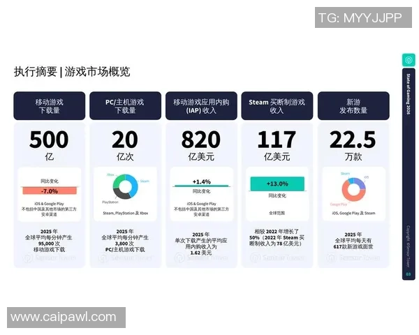 电竞产业新机遇：探索数字化时代下游戏文化的全球发展与未来趋势