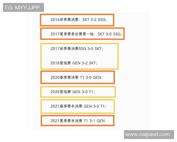 AL与GEN的精彩对决解析及双方战术策略深度剖析 AL与GEN的精彩对决解析及双方战术策略深度剖析